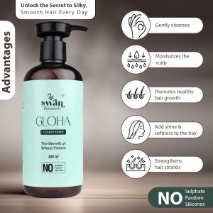 Swan-botanicals-conditioner-features